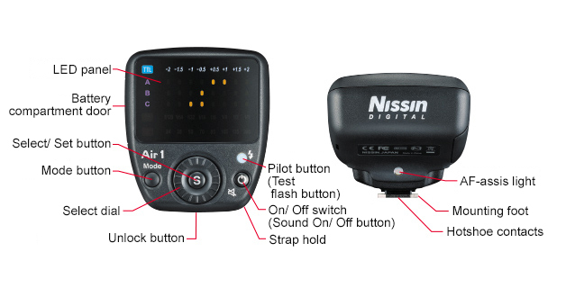 Commander Air 1 Sony